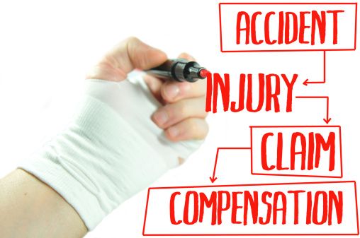 East Petersburg Personal Injury Lawyers